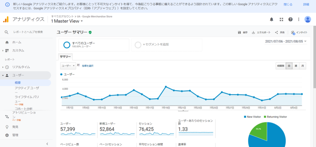 Googleアナリティクスイメージ画像